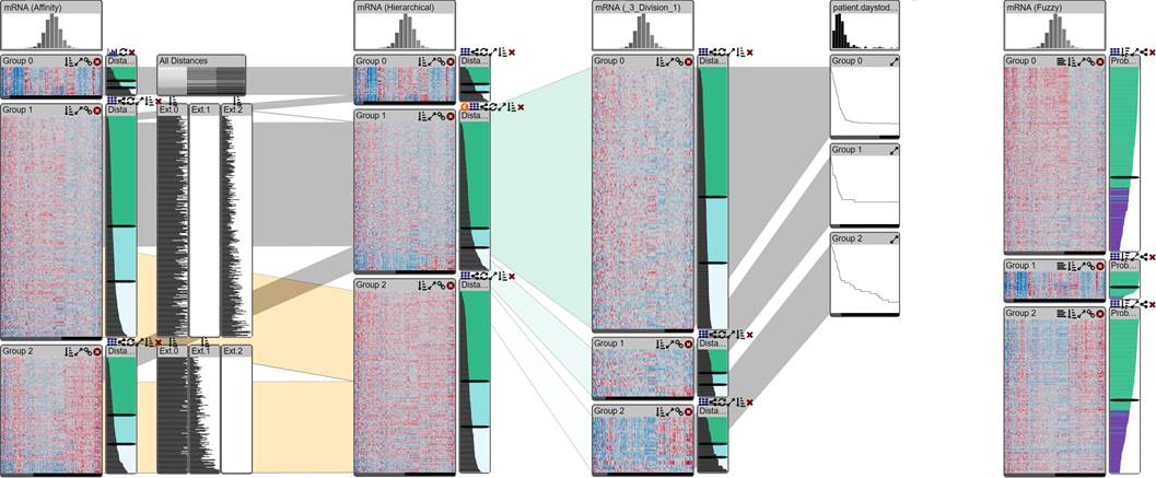 Workshop I: Big Data Meets Large-Scale Computing