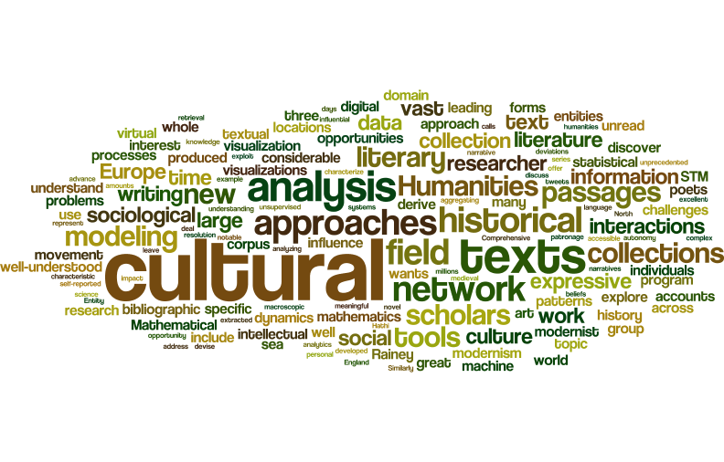 Good form text. Texts about Culture. Analysis of text data. Digital domain. Text about Culture and Art.