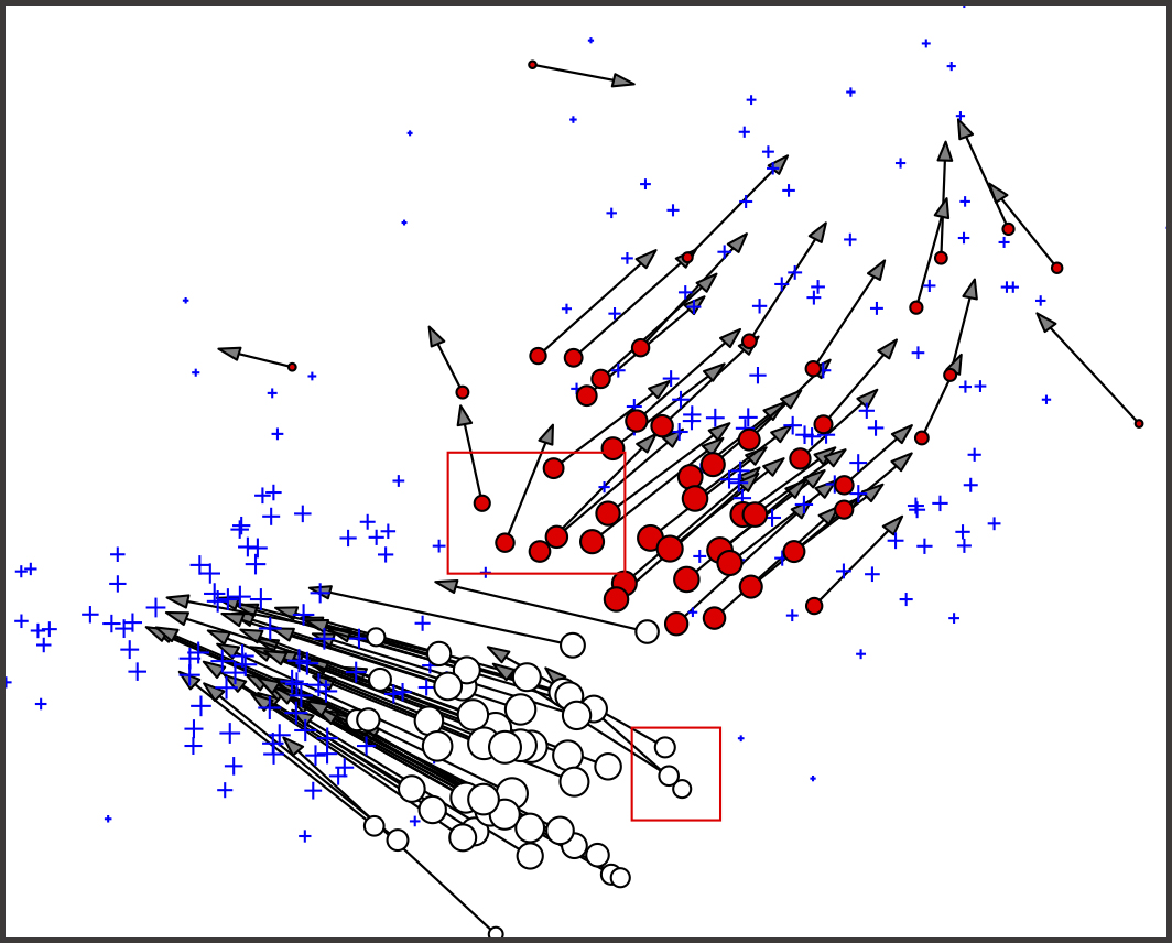 Workshop IV: Synergies between Machine Learning and Physical Models - IPAM