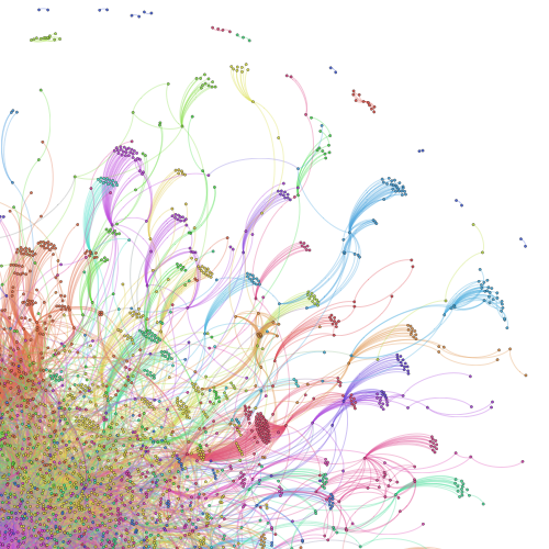computational geometry machine learning