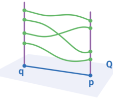 Numerical Algebraic Geometry