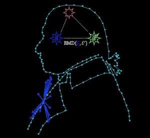 Physics Innovation Via Optimal Transport Image